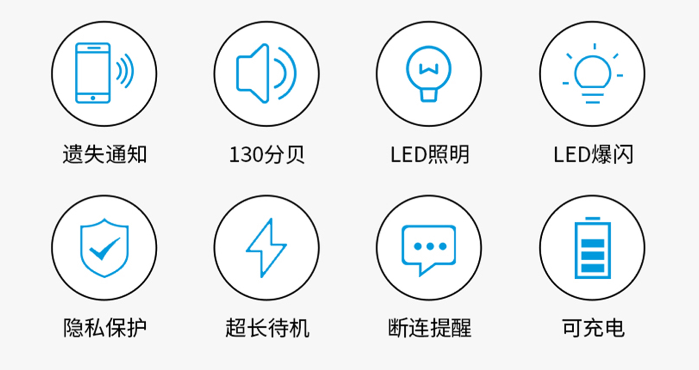 个人安全解决方案 个人安全解决方案