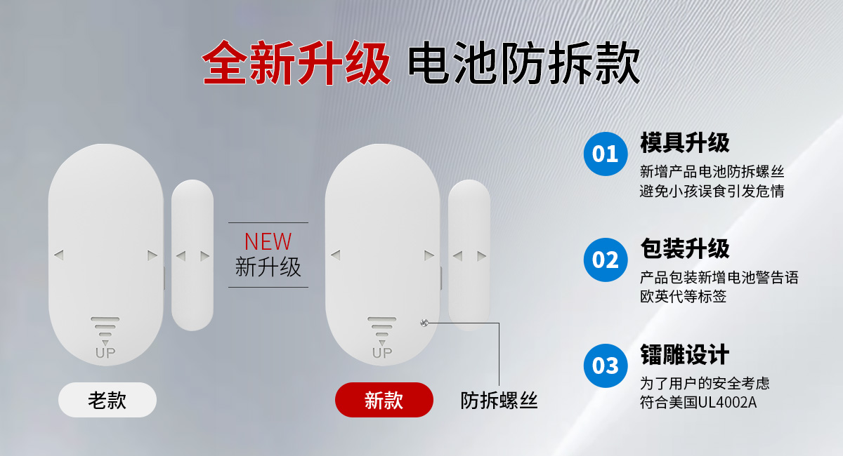 AG8亚洲国际游戏集团电子:符合 UL4200 美国认证标准,,,,,,,,产品重大升级践行安全使命 AG8亚洲国际游戏集团电子:符合 UL4200 美国认证标准,,,,,,,,产品重大升级践行安全使命