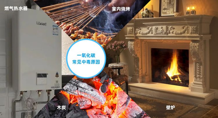AG8亚洲国际游戏集团带你了解冬季的“隐形杀手”一氧化碳! AG8亚洲国际游戏集团带你了解冬季的“隐形杀手”一氧化碳!